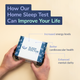 At-Home Sleep Apnea Test