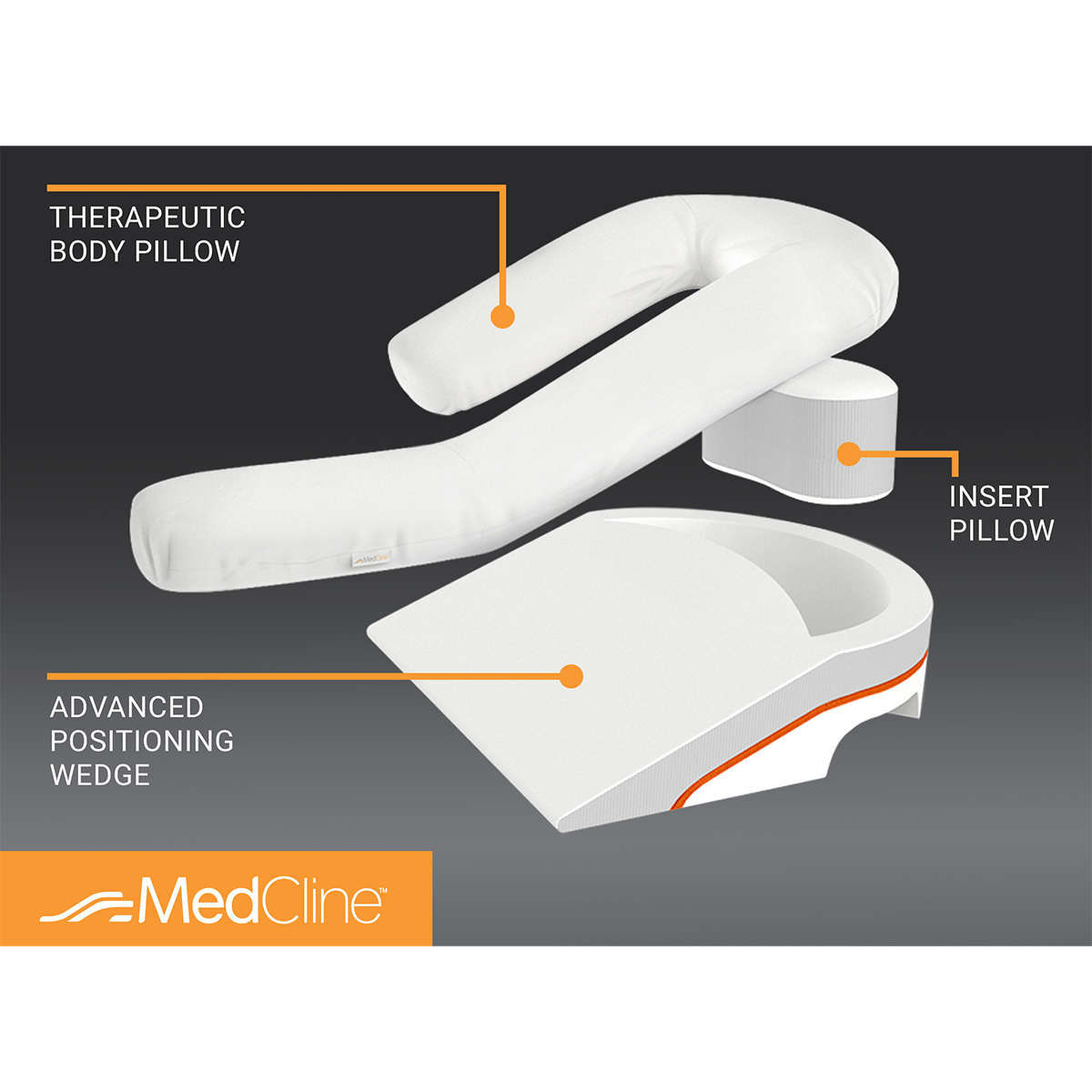 MedCline Acid Reflux Relief Wedge and Body Pillow System