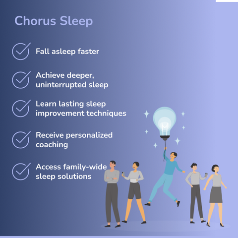 Self-Guided Evidence-Based Sleep Solution