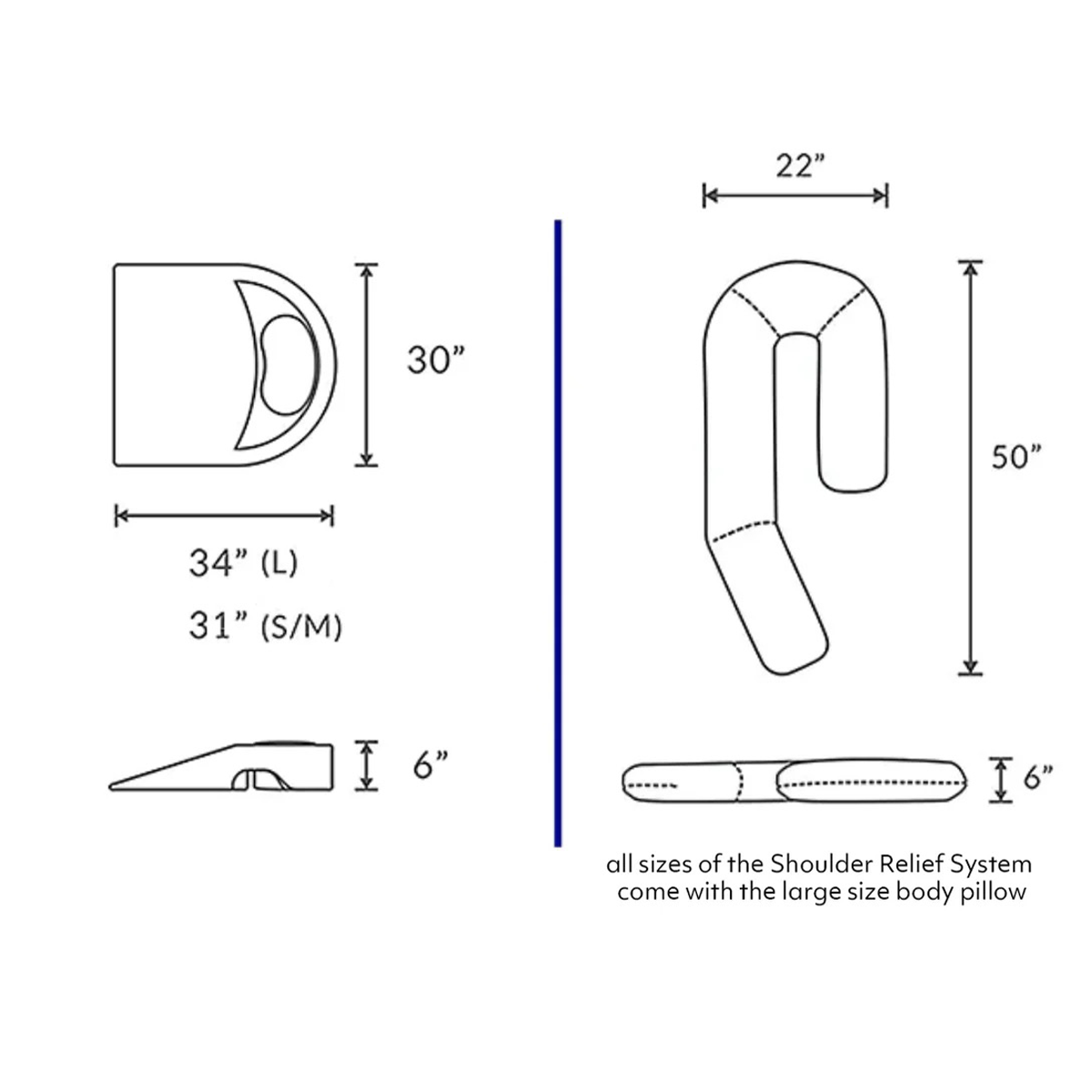 MedCline Shoulder Relief System